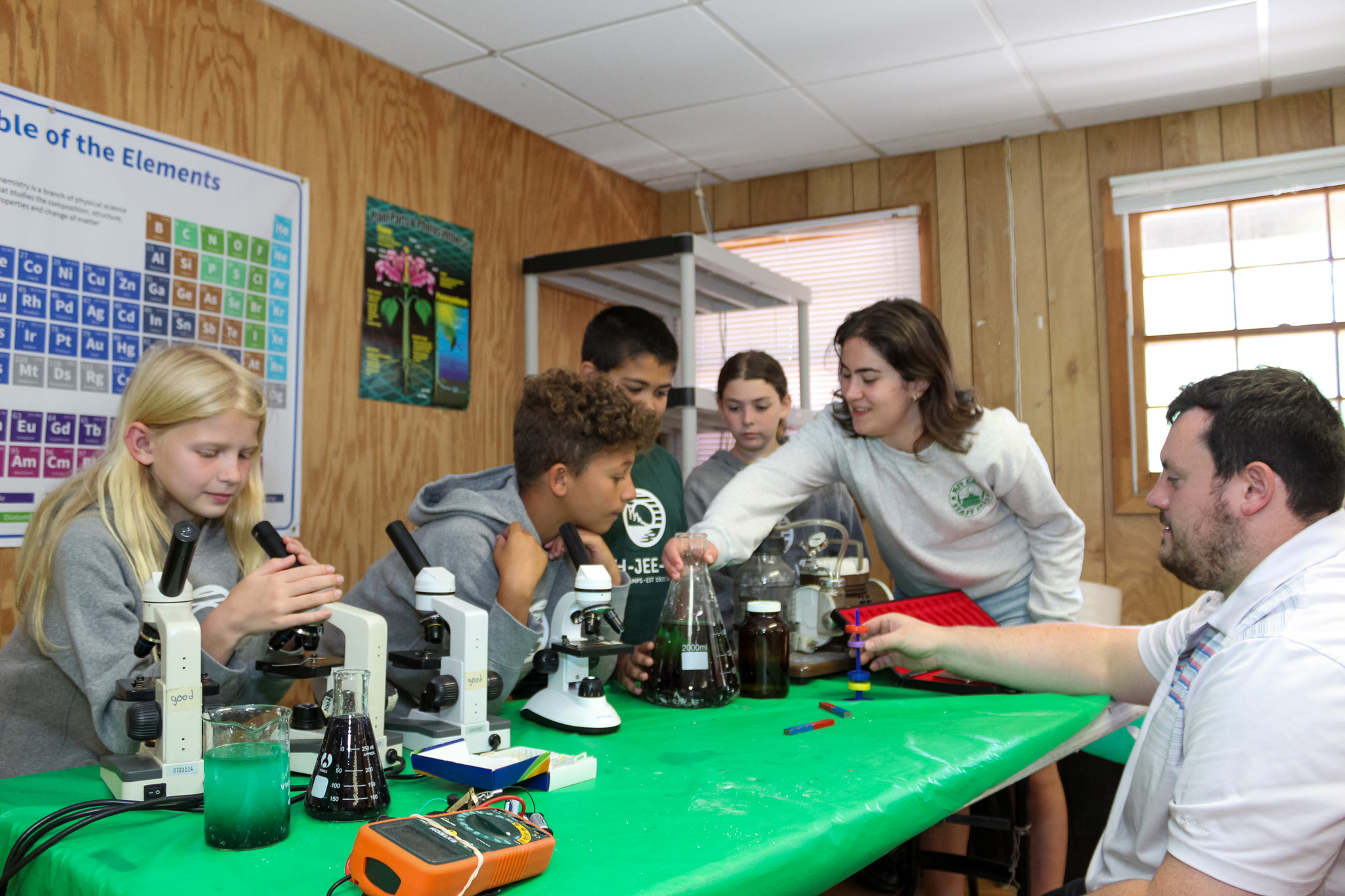 STEM Program | Jewish Summer Camp for Kids | Camp Nah-Jee-Wah